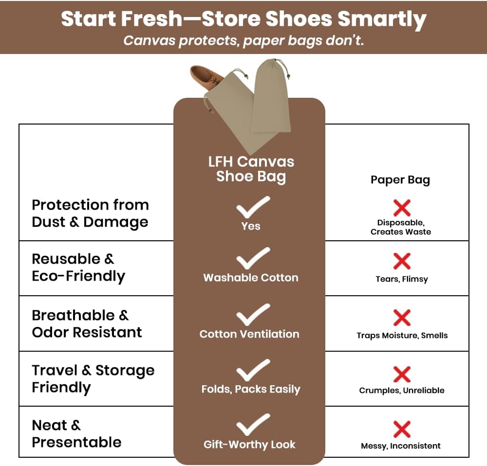 LFH コットンリッチシューズバッグ 紐付き 防塵 再利用可能 オーガナイザー 旅行に最適 ホテルに最適 洗濯機洗い可, シャンブレ