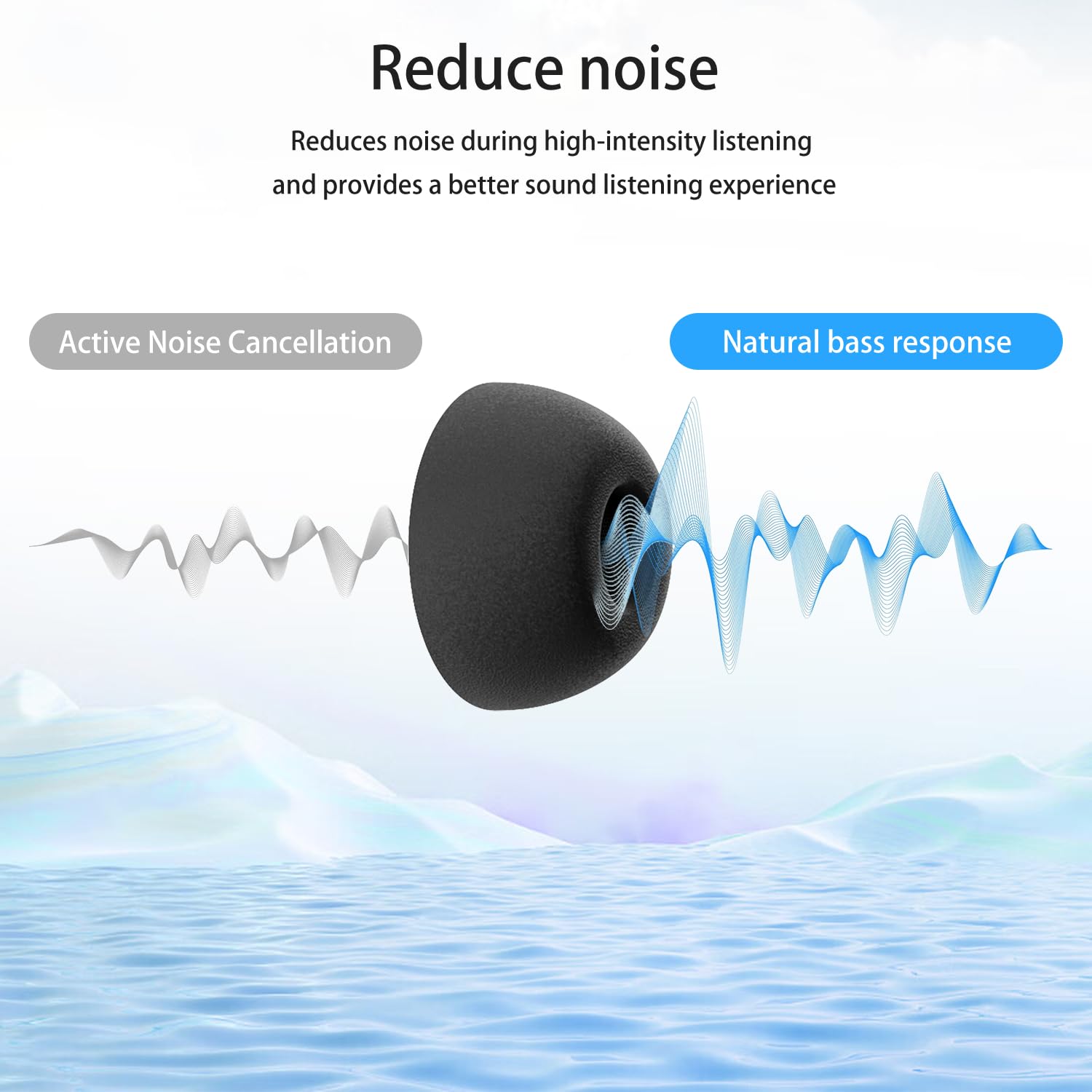 Amazon | Anker製Soundcore Liberty 4 Pro用交換用イヤホン、NOUKAJU