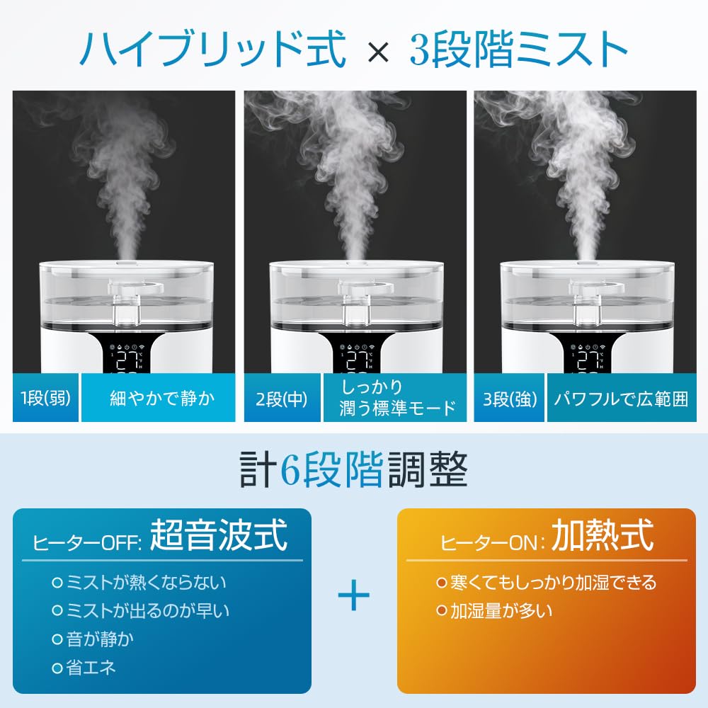 Amazon.co.jp: 【2025革新モデル・6重除菌+節電+AI】 加湿器 大容量