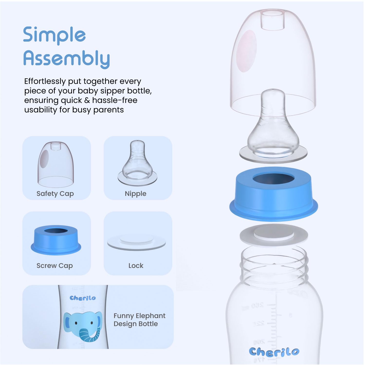 Cherilo Feeding Bottle for New Born | 250ml Anti-Colic Slim Neck BPA-Free Design Feeding Bottle for 1+ Year Baby Upto 3 Years | Funny Elephant Style with Soft Silicone Nipple & Leak-Resistant Cap 1