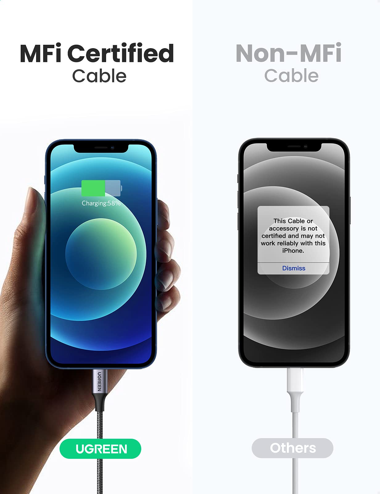 UGREEN Kabel USB C do Lightning z certyfikatem MFi Kabel ładujący USB C Lightning PD 3.0 kompatybilny z iPhone 14, iPhone 13, iPhone 12, iPhone 11/SE, iPad 10.2 2021, AirPods itp. (2M)