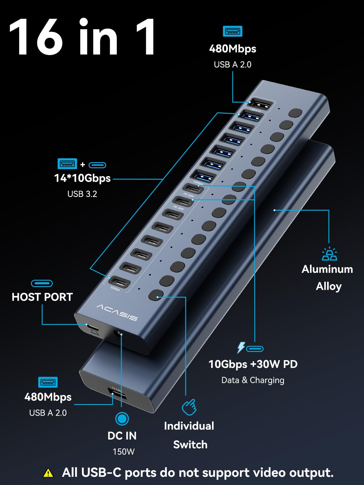 ACASIS Hub USB C alimentato, Hub USB 3.2 16 in 1 10 Gbps, 6 USB-A 3.2 + 2 USB-A 2.0+ 8 porte USB-C 3.2, Dual USB-C PD 30W, adattatore da 150 W, cavo da 3,3 m, hub USB in alluminio per PC, laptop, Mac