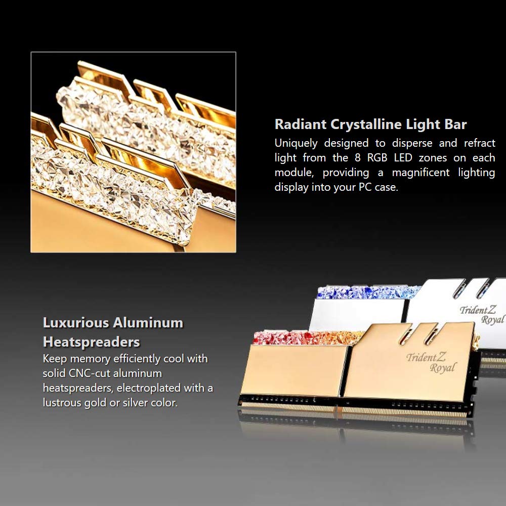 5% クーポンF4- 3000C16D-16GTRS 5% クーポンF4- 3000C16D-16GTRS 5% クーポンF4- 3000C16D