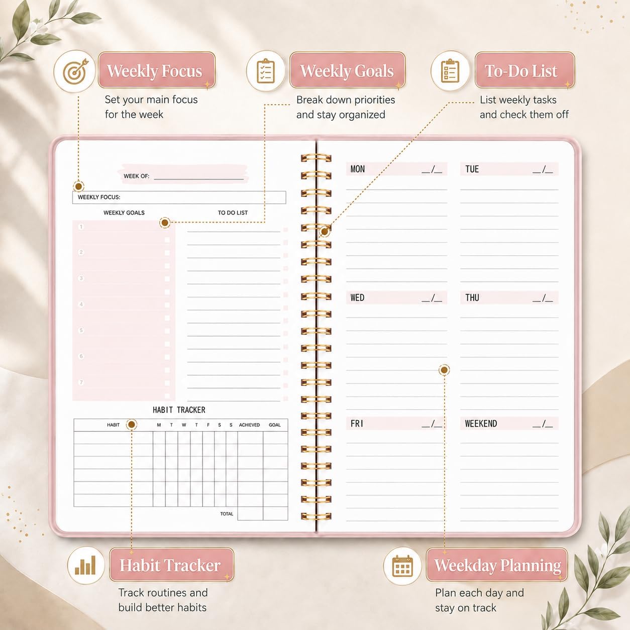 TREES Undated Weekly Planner, Weekly To-Do List, Goal and Habit Tracker image 5