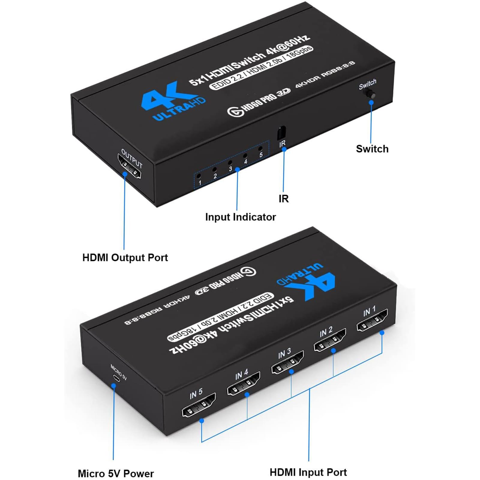 4K 60hz HDMI 5X1 Switch Video Splitter, HDMI Switch Splitter HDMI 2.0 Switch Splitter per HDTV PC Gamepad Console per Xbox per PS5, 5 ingressi 1 uscita, con telecomando