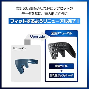 Amazon.co.jp: FORBEAUT ドロップセット・ DROPSET : ビューティー