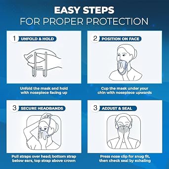 benehal N95 Masks for Adults - NIOSH-Approved Individually Wrapped Reusable N95 Face Masks- 95% Filtration for Easy Breathing