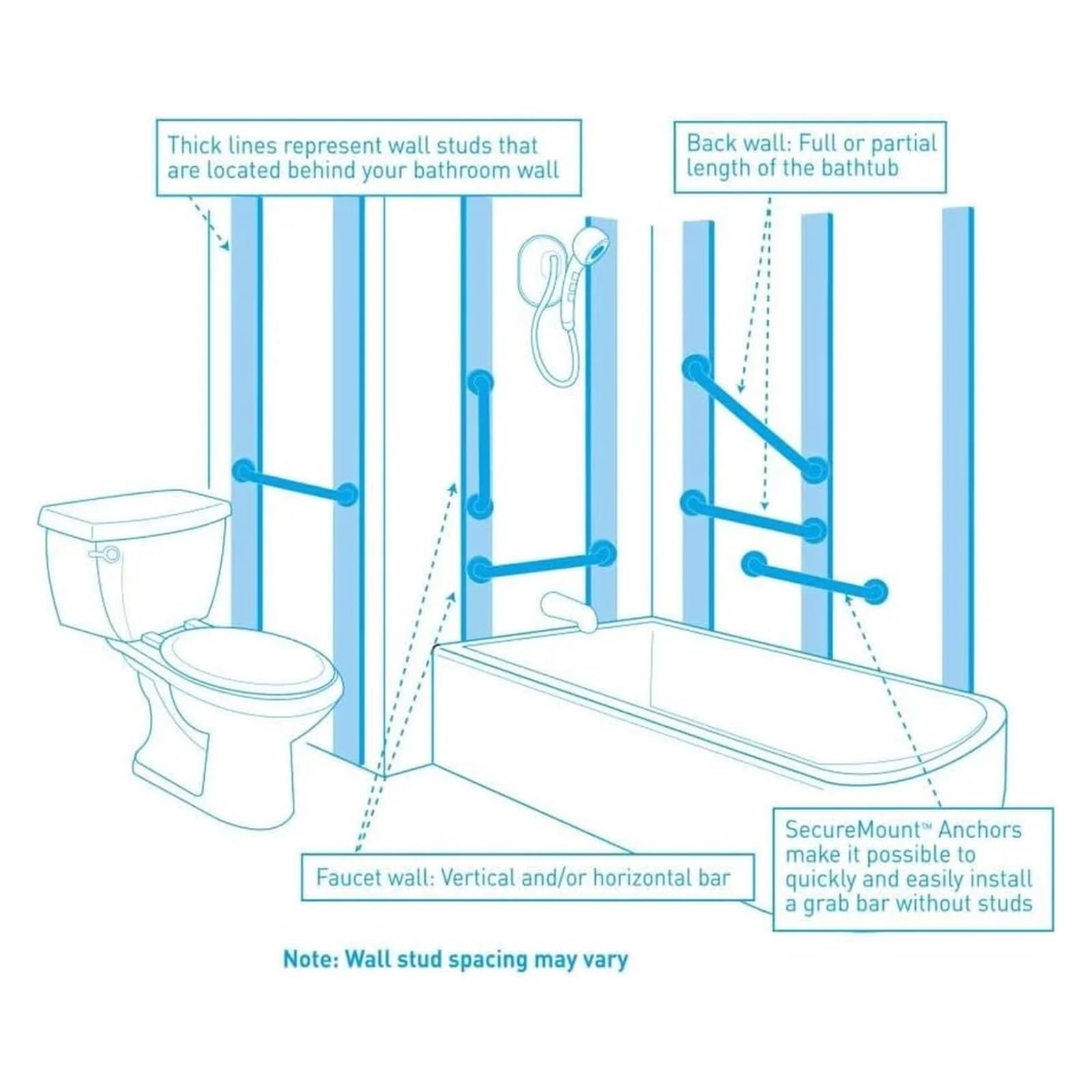 Barra de apoyo for baño níquel cepillado, mango seguridad 12 pulgadas, soporte for instalación en ducha for personas mayores, resistente, 500 lb, acero inoxidable Para ducharse