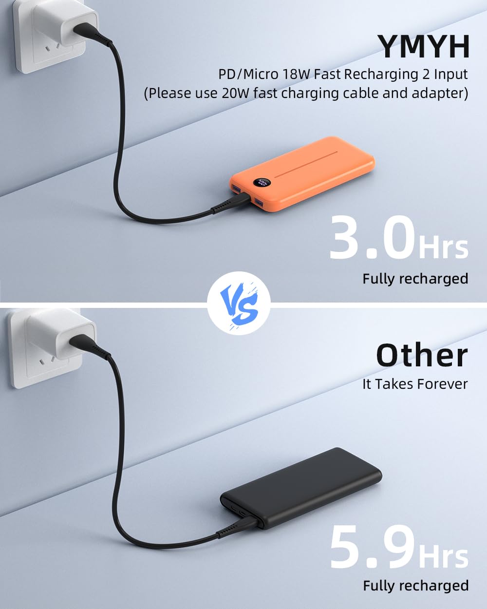 Power Bank 22.5W, Ultra Sottile & Leggero Powerbank PD USB C Ingressi&Uscite Ricarica Rapida con Display LCD 13800mAh, 3 Porte Caricatore Portatile per iPhone 15 14 13 12 Pro Max Samsung Huawei etc