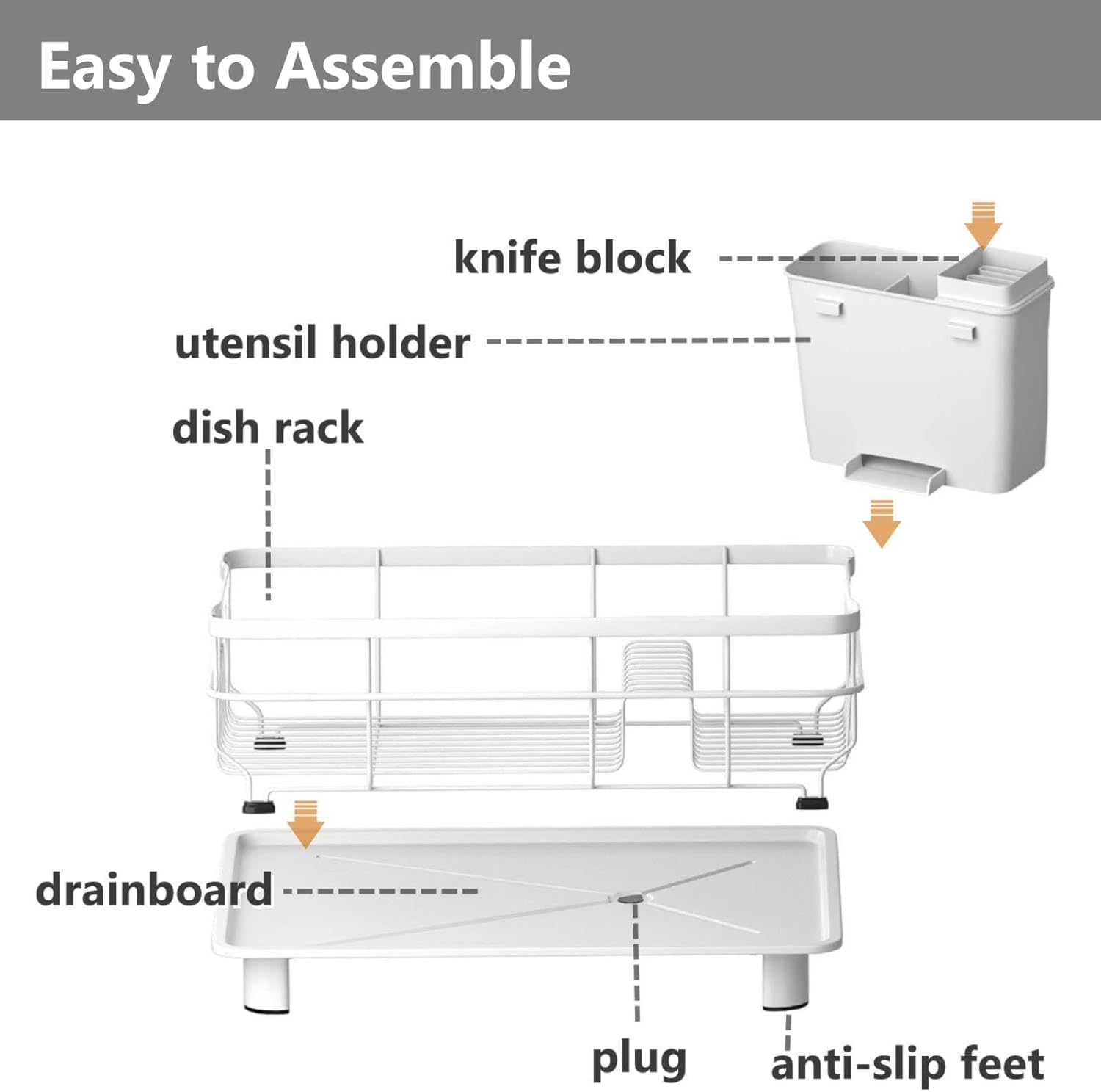 Iron Dish Drying Rack Auto Drain Dish Drainers Kitchen Counter Strainer with Draining Tray, All White