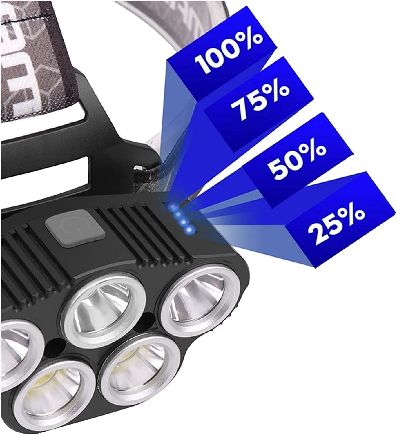 Czołówka Latarka czołowa LED Latarka czołowa LED z możliwością ładowania Latarka czołowa 5 diod LED 10000 lumenów Latarka Latarka Czujnik ruchu Wodoodporna 6 trybów XPE i reflektor Super jas