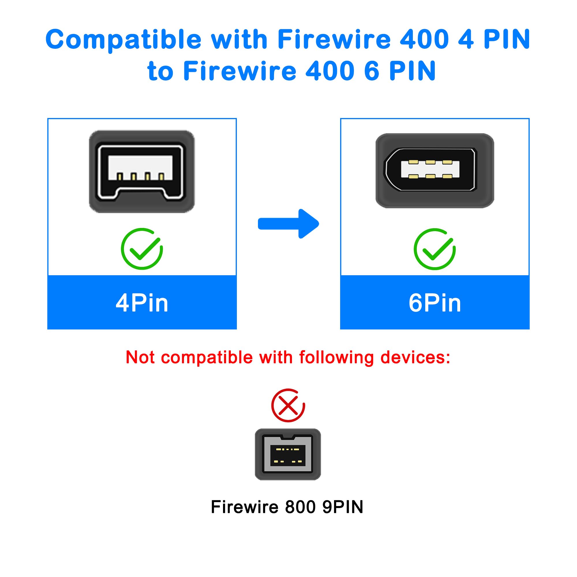 MEIRIYFA Firewire IEEE 1394B wtyczka 6-stykowa do 4-pinowego kabla wtykowego, Firewire 400 do Firewire 400 4 Pin do 6 Pin High Speed 400 Mbps do drukarki, skanera, aparatu cyfrowego (1,8 m, czarna)