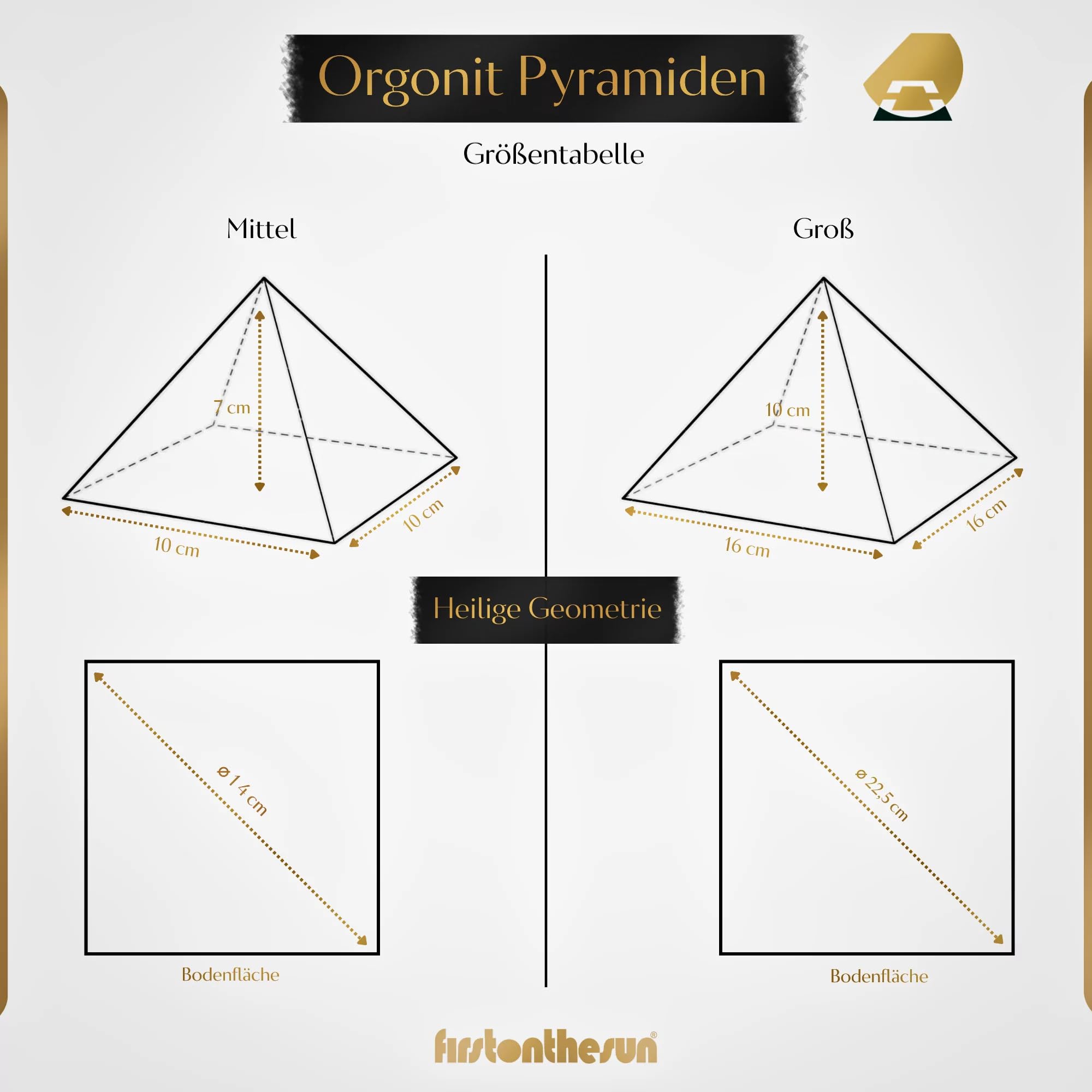 Orgonit - Piramide in Cristallo dell'Amore, Quarzo Rosa, Pietre e Cristalli
