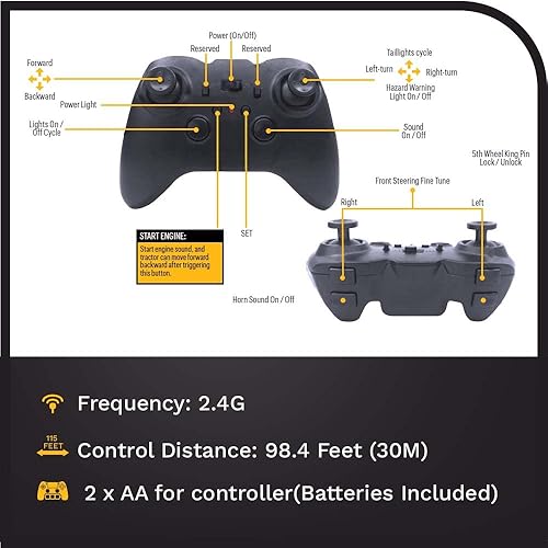 Miniatura 3 de 116 Freightliner Cascadia - Camión RC a escala 116 - 27006 - Diecast Masters