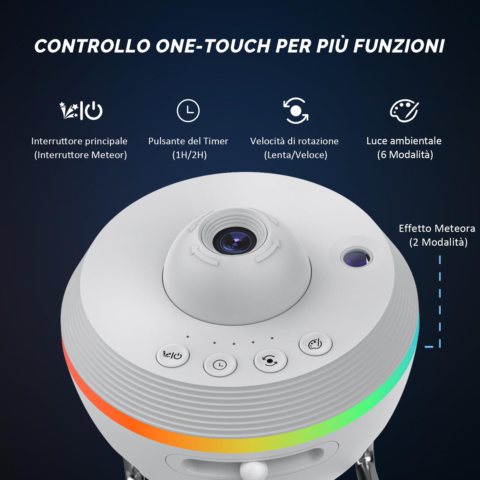 Ainael Proiettore Galassia, Proiettore Stelle Soffitto Planetaria Cielo Stellato Luce Notturna con Striscia Luminosa, Meteor and Galaxy Projector per Bambini Adulti Camera Regalo Compleanno Natale