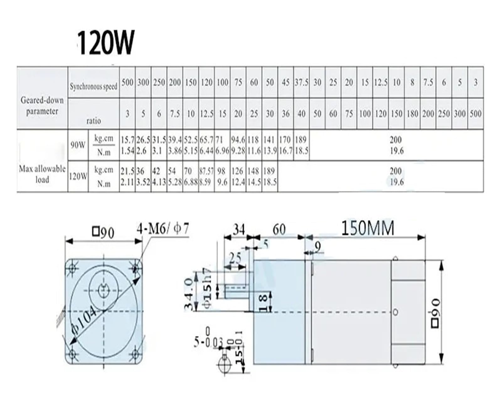 Motores con Engranajes de CA 5RK120GU-CF 220 V 120 W con gobernador US-52(40K (0-33 RPM))