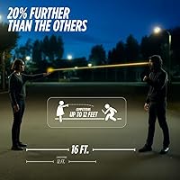 Vista 5 de Guard Dog Security Llavero de defensa personal en aerosol de pimienta de acción rápida, máxima potencia de 1.44 MC, espray OC, rango de 16 pies