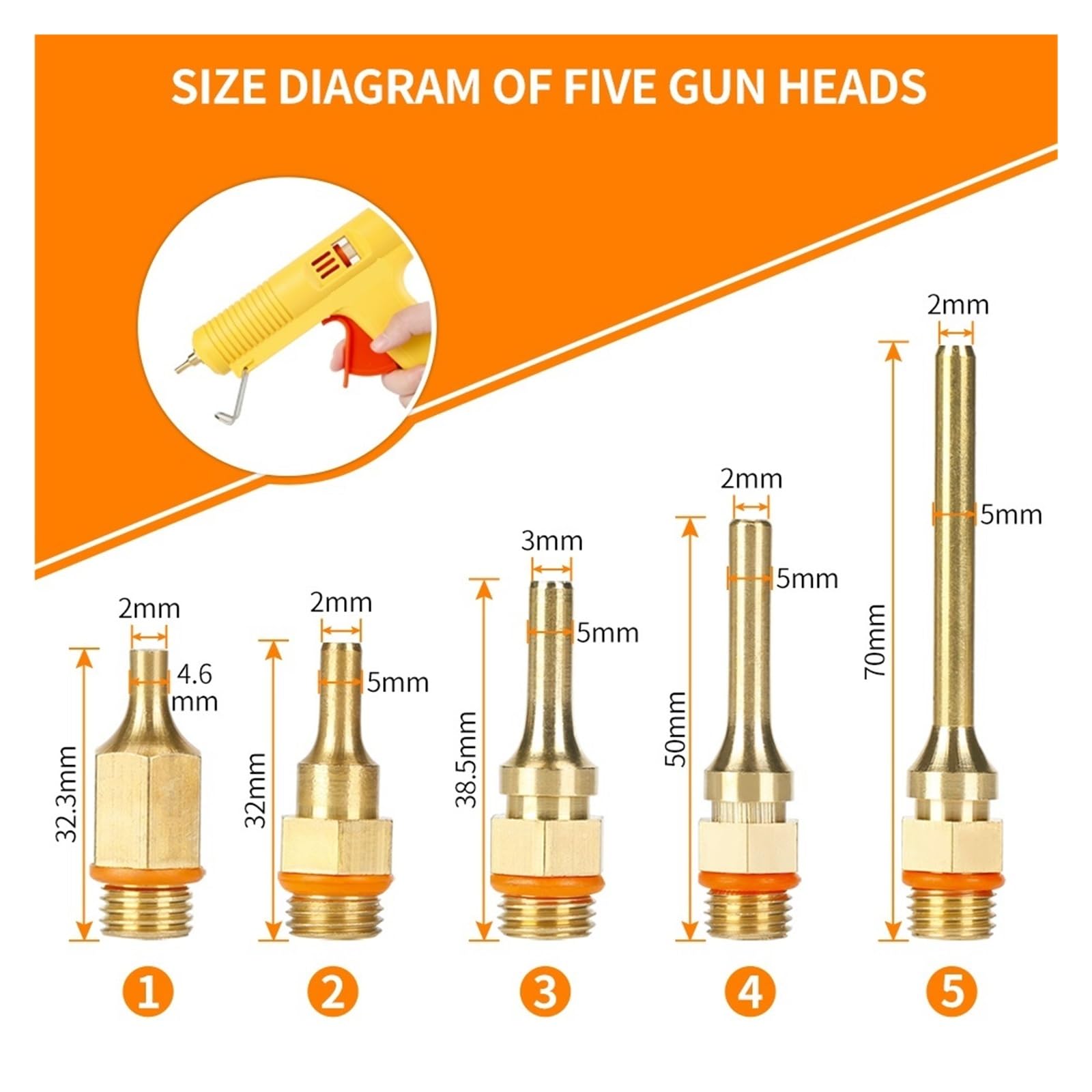Pistolet Do Klejenia Na Gorąco O Mocy 150 W Z 10 Szt. 11 Mm * 200 Mm Białych Sztyftów Inteligentna Regulacja Temperatury 5 Szt. Dyszy Miedzianej Szerokie Zastosowanie