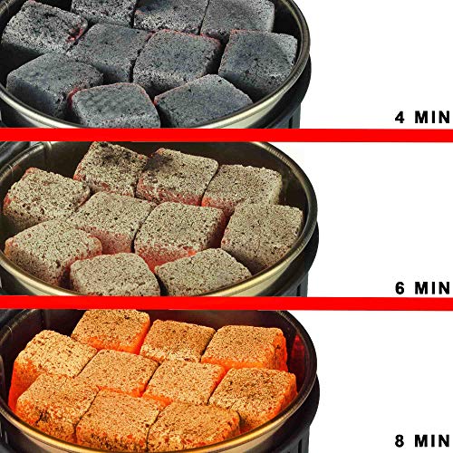 Smoke2u® Whirlpool | Elektrischer Shisha Kohleanzünder mit Griff Gitterschutz | 600W | Turbo Hookah Charcoal Heater | Platz für 10 Kohlewürfel | Fertige Kohle unter 8 Minuten (Ohne Kohle)