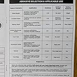 Review Image by SumTxDude SumTxDude