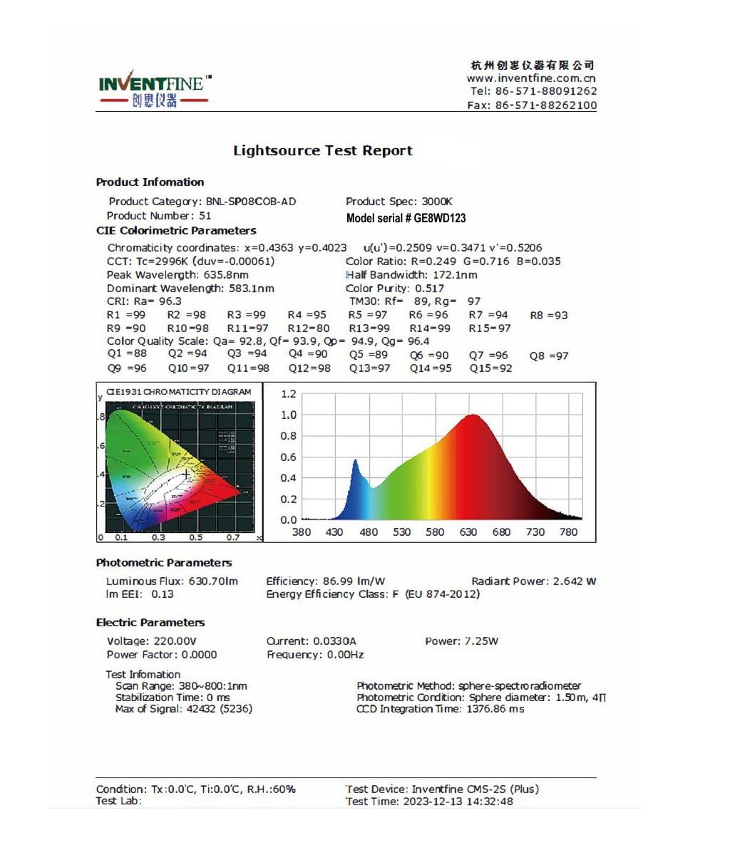 Foco de mesa ELYSIUM GU10, 8 W, haz de 20 °, Ra97, lámpara de diseño, efectos luminosos, iluminación de precisión y cuadros (3000 K)