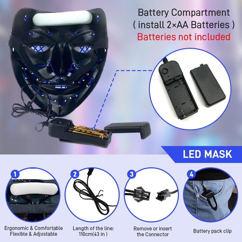 Halloween Masks, Horror Smiles LED Mask, Anonymous Neon Mask - Image 3