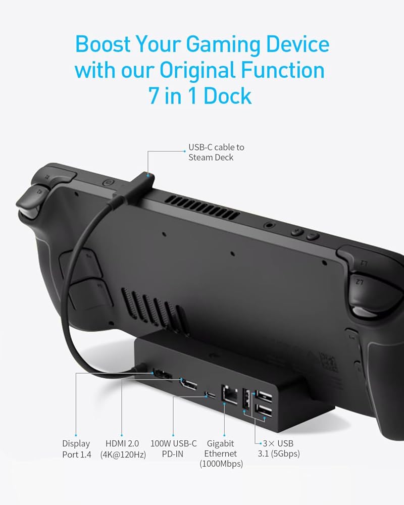 Amazon.com: Docking Station for Steam Deck/ROG Ally/Legion Go/MSI