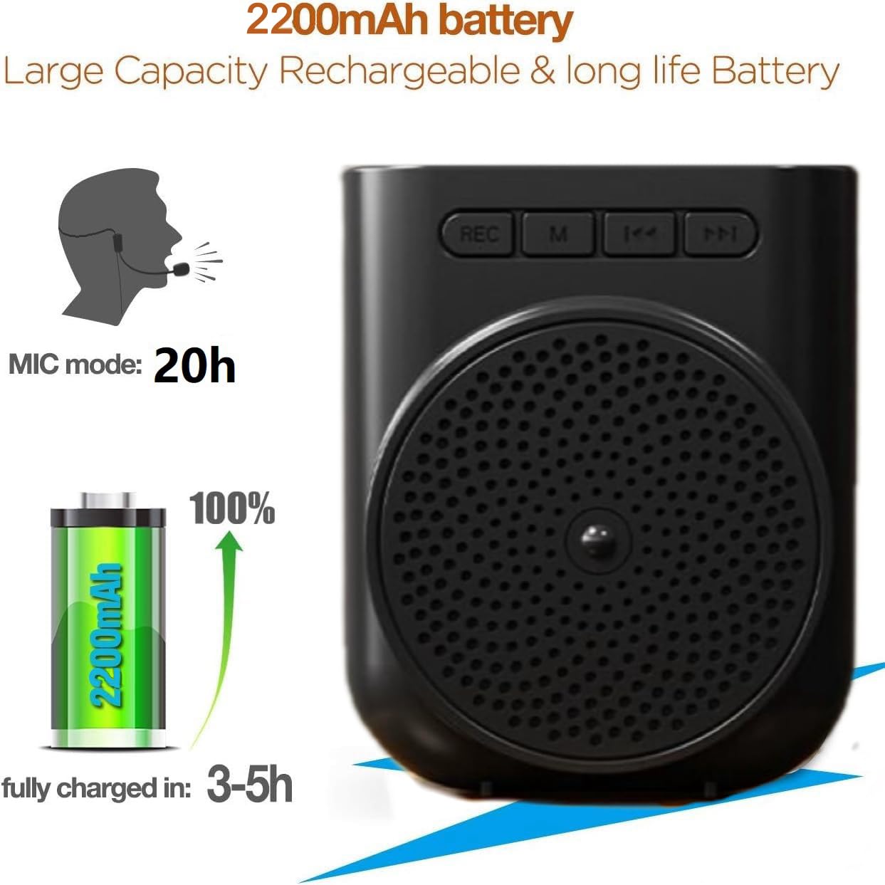 Mini amplificatore vocale portatile ricaricabile con microfono cablato auricolare e cintura, supporta Bluetooth e funzioni di registrazione, supporta la riproduzione musicale per insegnanti