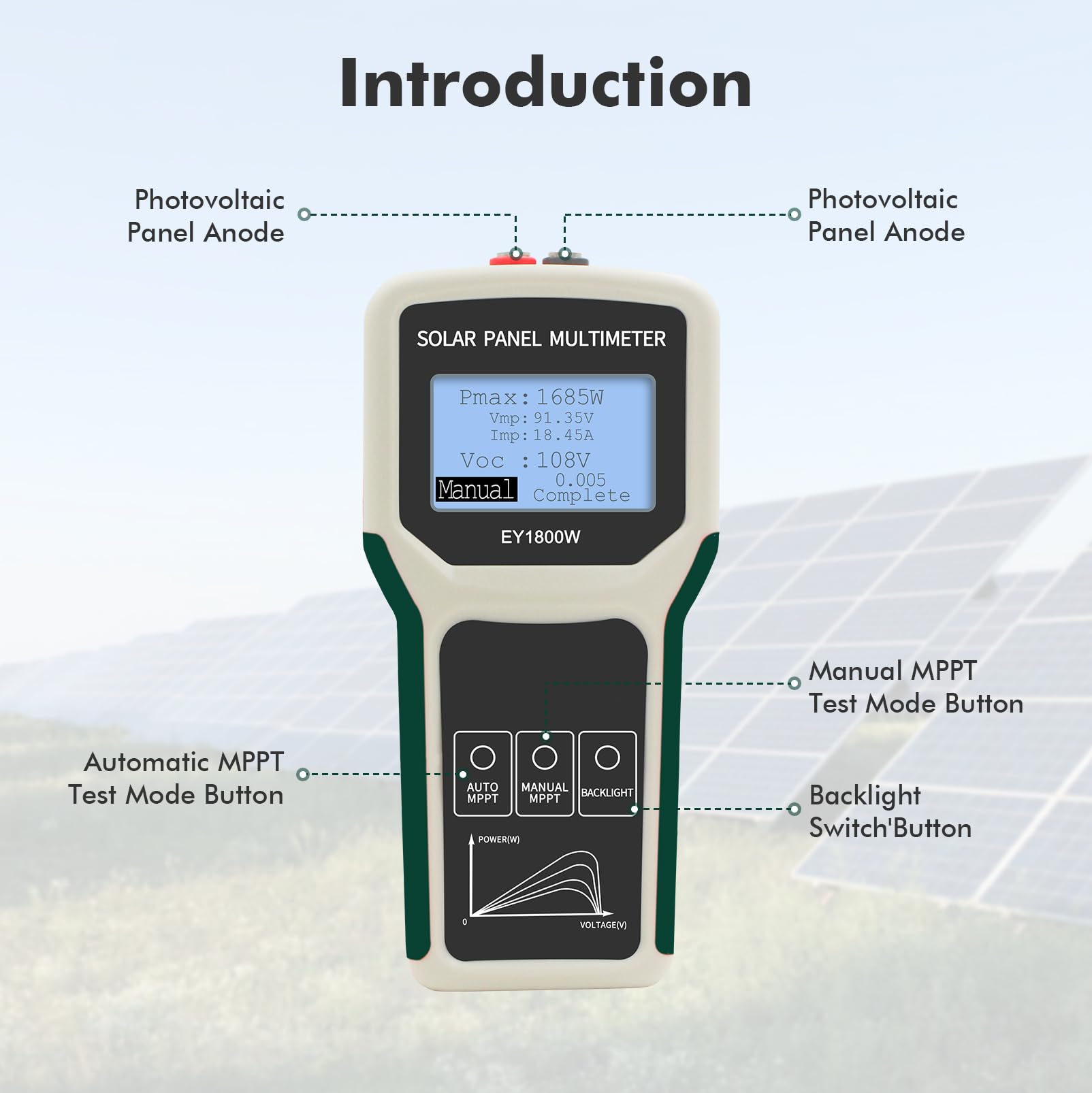 Solarpanel MPPT Tester 1800W, Photovoltaik Multimeter mit LCD-Display für 20-120V 60A, PV-Leistungsmesser mit Überhitzungs-/Überspannungs-/Überstromschutz für Solarmodule
