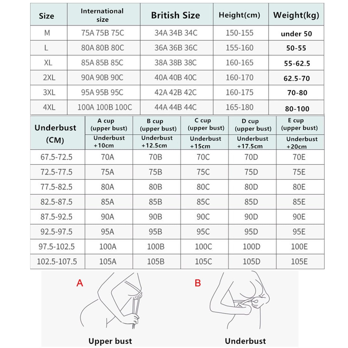 Soutien-gorge de mastectomie avec poches pour de nombreux types de prothèse mammaire post-chirurgie