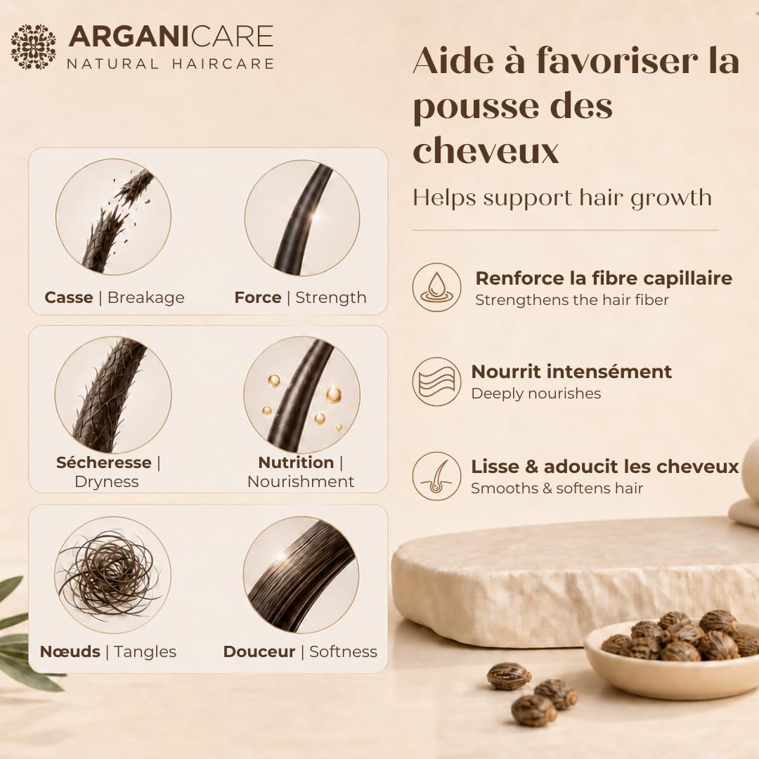 Duo Shampoing + Après-Shampoing à l’Huile de Ricin – Accélérateur de Croissance – Nettoyage en douceur – Tous types de cheveux – 2 x 400 ml