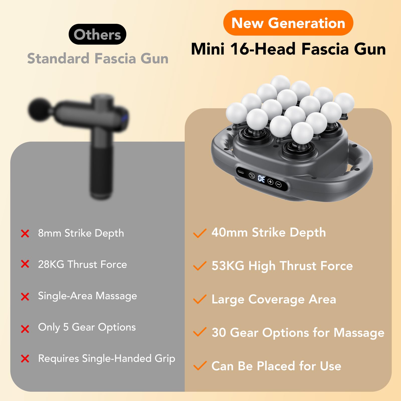 Pistolet de Massage à 16 têtes Portable, 3 Modes et 30 Vitesses, 2000mhA Massage Gun, 35dB Silencieux Masseur Musculaire, Appareil de Massage pour Cervicales Pieds dos Jambe, Détendre les Muscles