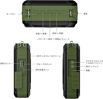 Amazon.co.jp: W WINBRIDGE 拡声器 20W ポータブル拡声器 IPX6防水