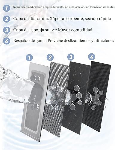 Miniatura 5 de MontVoo -Alfombra de baño-Alfombra de baño antideslizante, súper absorbente, resistente a las manchas, de secado rápido, delgada, alfombra de baño