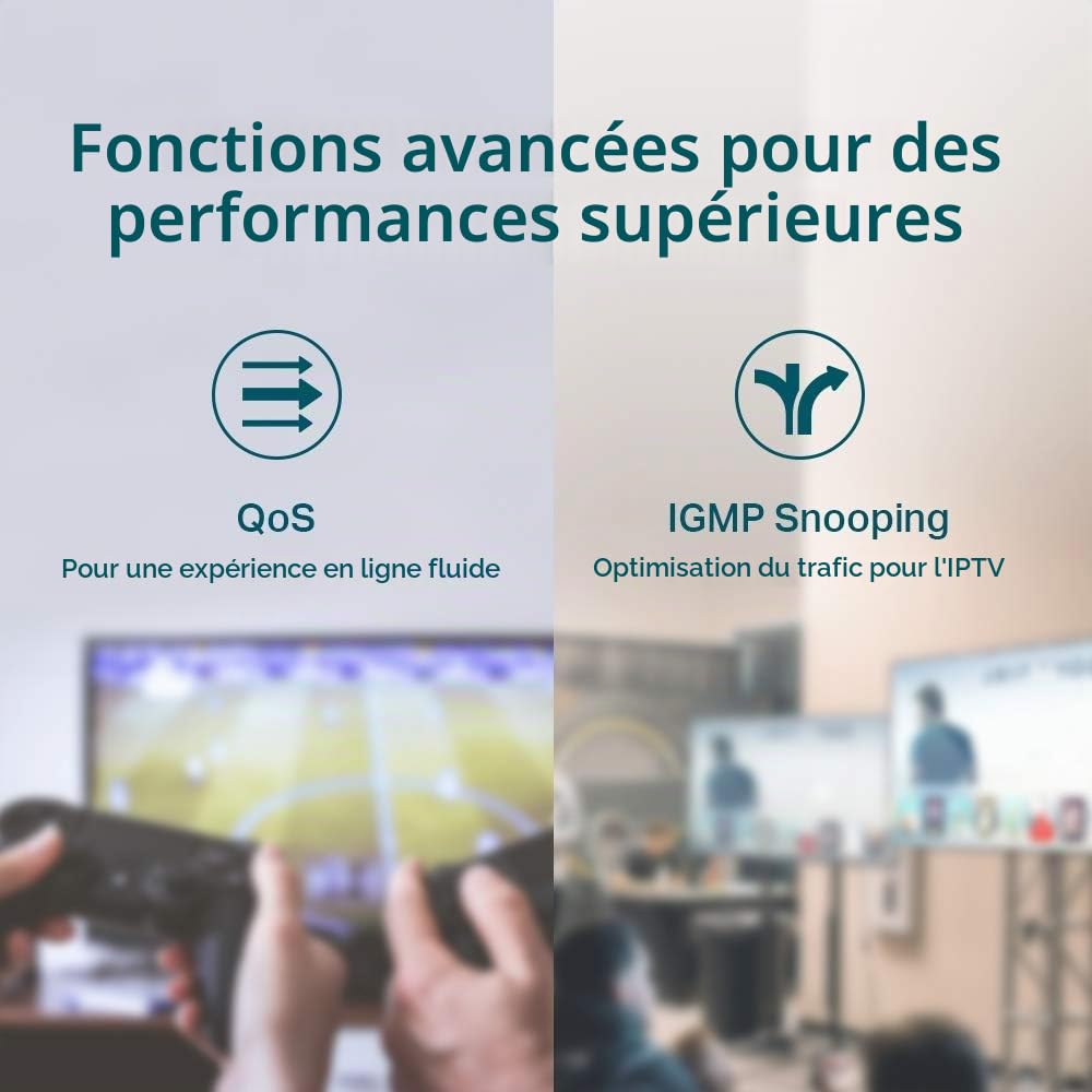 TP-Link Omada EAP225 Point d'accès WiFi 5 AC1350 planfonier, 2 Ports Ethernet Gigabit Support PoE+, Itinérance Transparente, Omada Mesh & PoE Switch 8-Port Gigabit, 4 PoE+ Ports up to 30 W