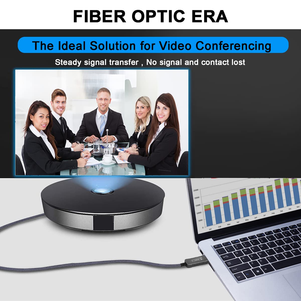 SOEYBAE USB C to HDMI Cable 50ft/15m USB 3.1 Type C to 4K Fiber Optic HDMI Cable, Thunderbolt 3/4 Compatible, for MacBook Pro/Air 2020, iPad Pro 2021/2020, Surface Book 2, XPS