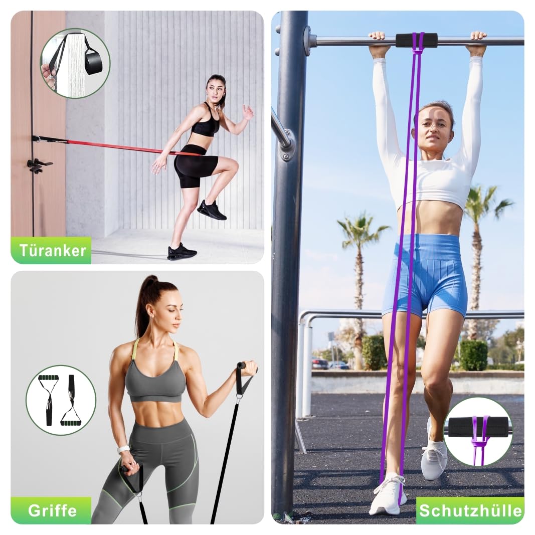 Elastique pour la musculation et le fitness : intérêt et conseils d'achat