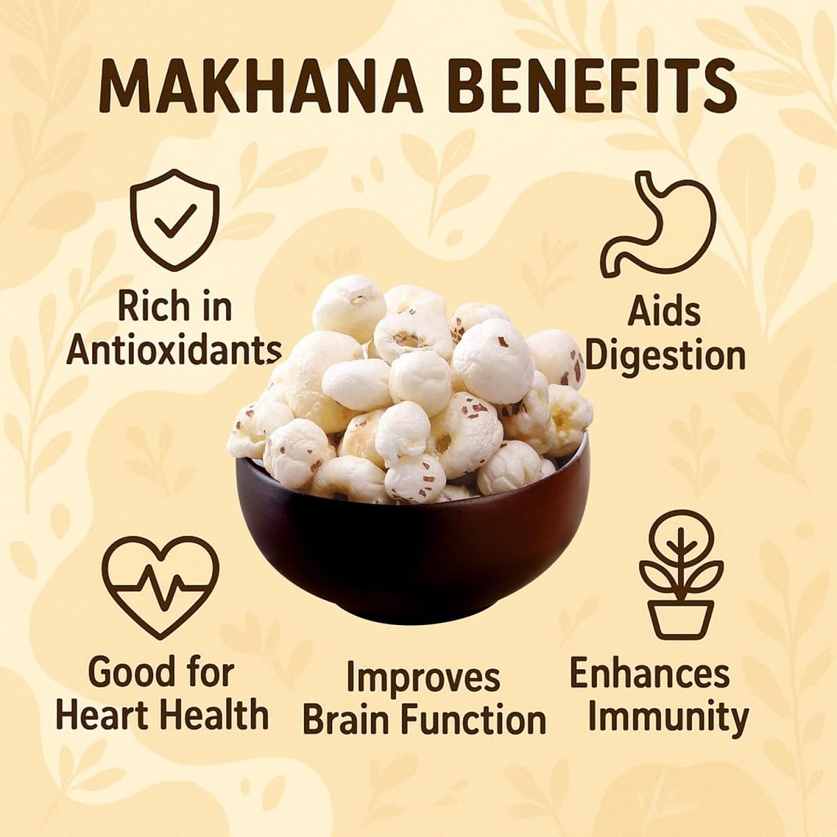 DELCI UMANG Makhana | Pure Handpicked Fox Nuts | 18mm+ Premium White Makhana | Natural & Gluten Free | 250 g (Pack of 2) 2