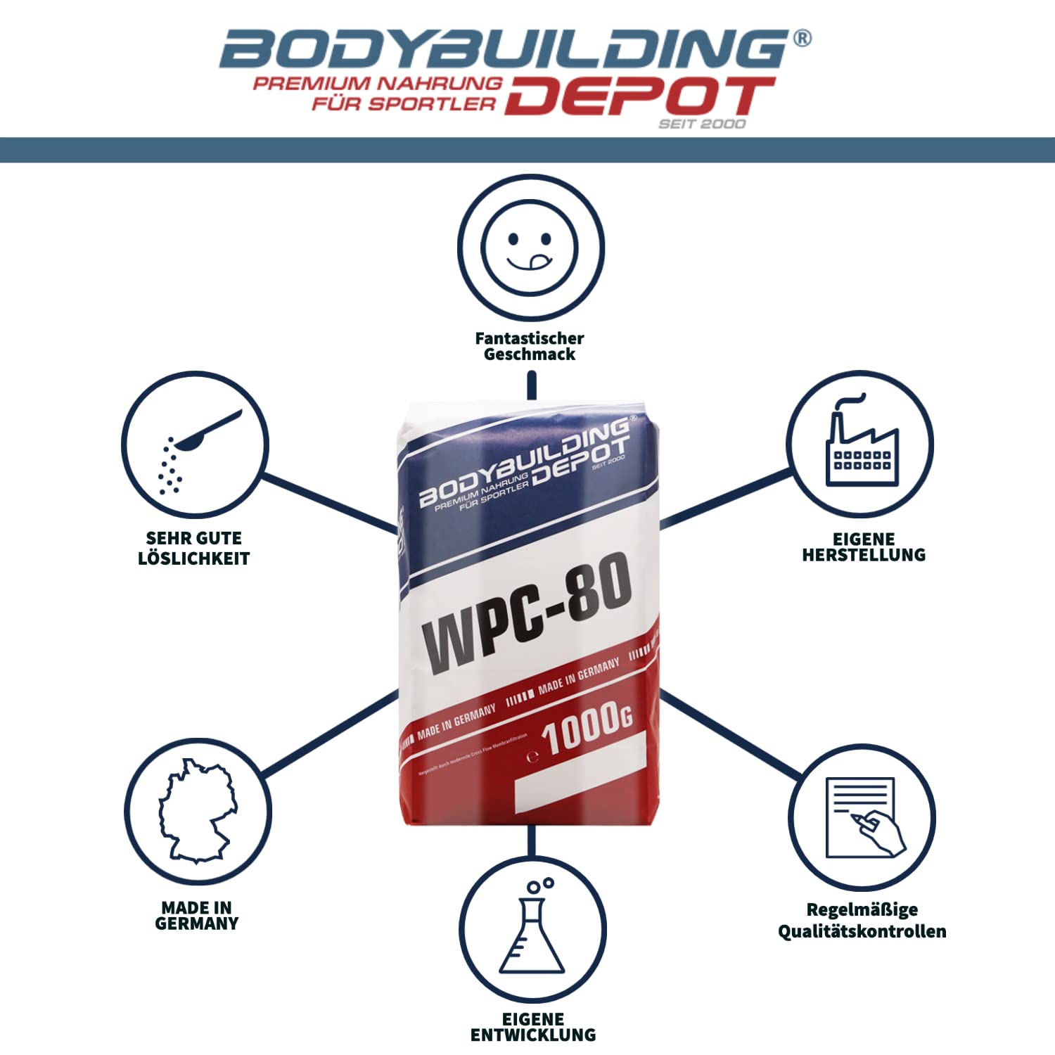 Bodybuilding Depot Whey Protein Pulver 1kg - Vanille | umweltfreundlich in Papier verpackt