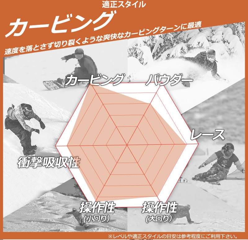 Amazon | 24-25 AMICSS/アミックス AGGRESSOR アグレッサー メンズ