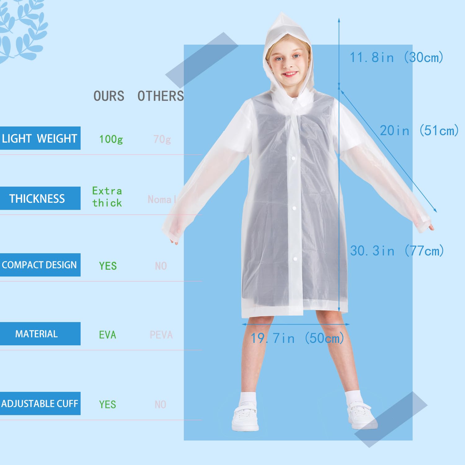 SWOGAA Raincoats for Kids -Reusable 3 Pack EVA Ponchos for Boys Girls with Drawstring Hood and Sleeves-Waterproof Rain Coats Perfect for Camping- Rain Jacket with Cuff Size Adjusters 3