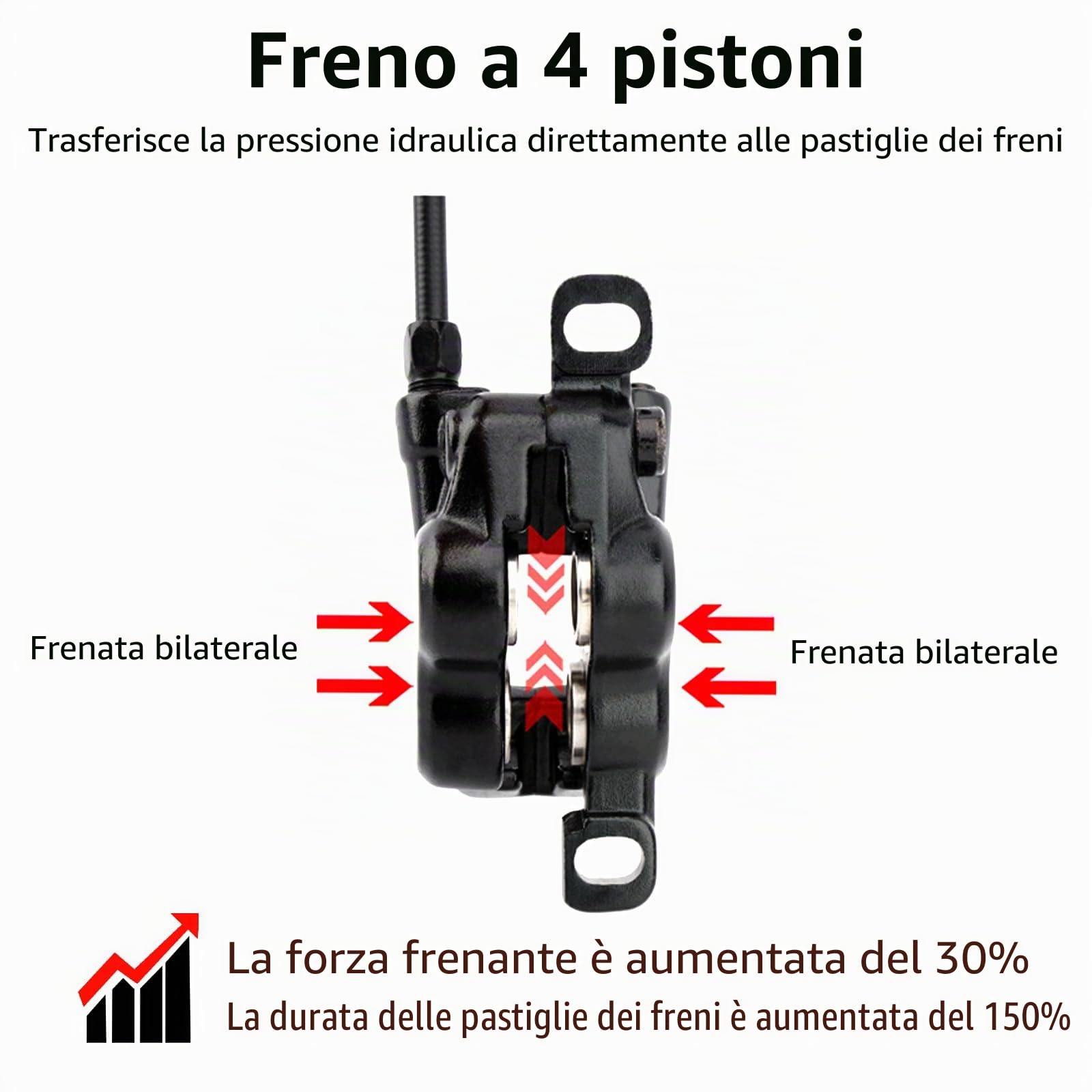 ZTZ Set di Freni Idraulici per eBike a 4 Pistoni, Freni a Disco Idraulici a 2 Pin per E-Bike, Kit di Freni Idraulici Pre-bilanciati con Adattatore di Montaggio, Ideale per eBike e Scooter Elettrici