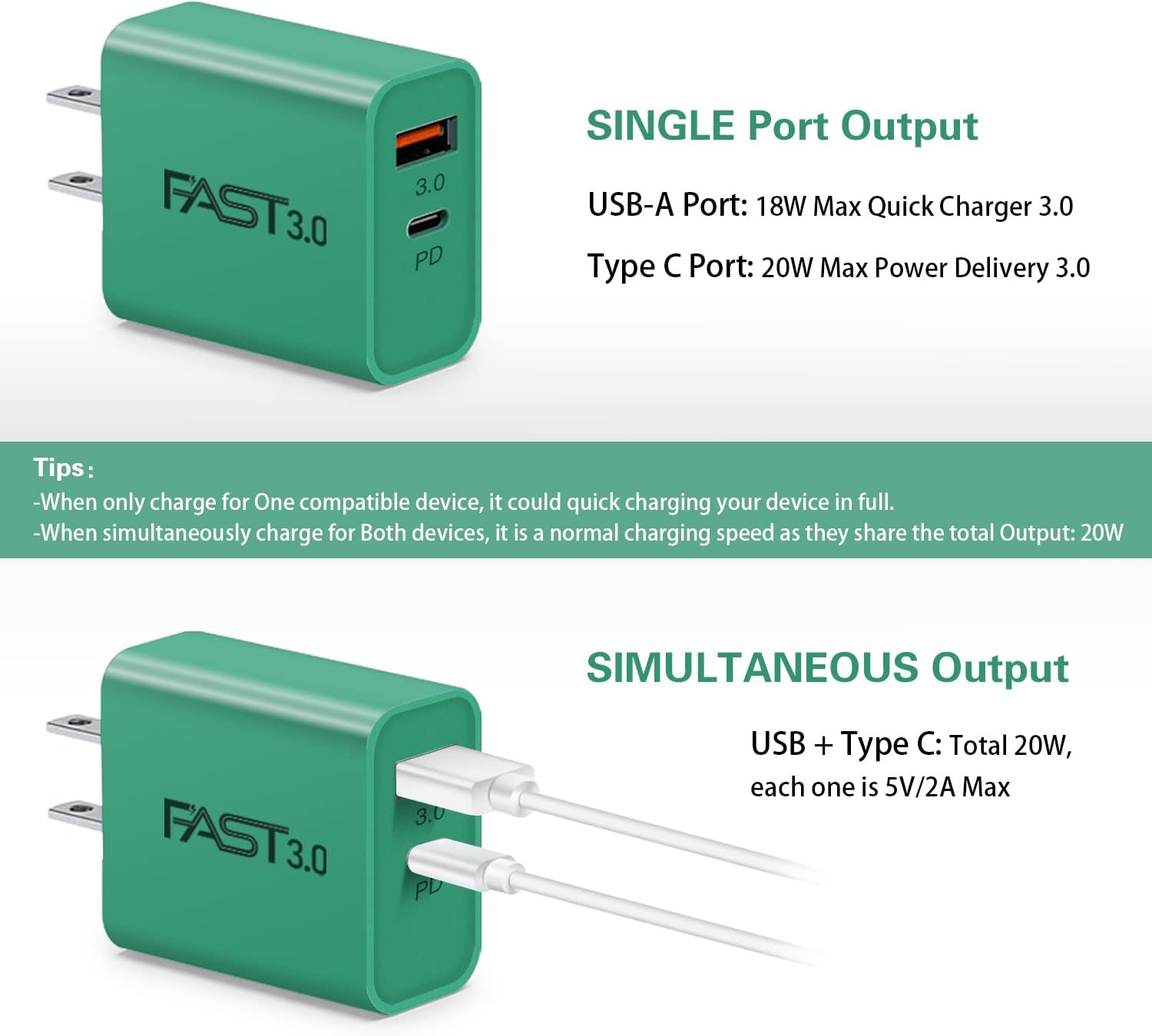 20W USB C Charger[ 4-Pack] iSeekerKit PD Fast Wall Charger Block Charger 3.0 Dual Ports USB C Plug Work for iPhone 14 13/12 /Pro Max Mini XS/XR/X, 8/7/6, Pad Pro,Samsung Galaxy,Green