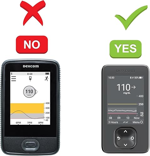 Miniatura 2 de SNK Funda de piel ajustada diseñada con protector de pantalla (incluye incluye incluye para receptor Dexcom G7G6 (WHT-1)