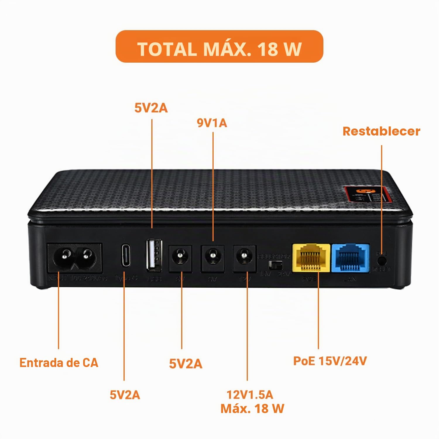 Mini SAI 20800mAh(62Wh) Mini UPS para Router 12V⎓1,5A, USB 5V⎓2A DC SAI 9V⎓1A