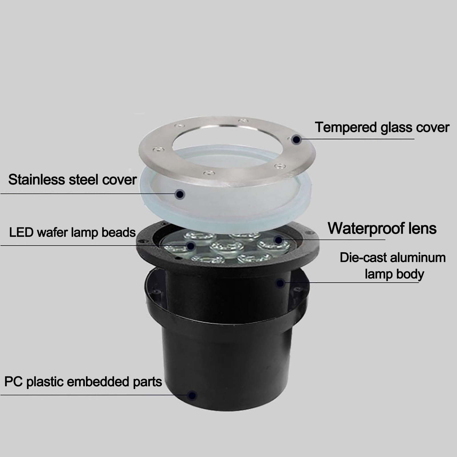 Focos Redondos For Exteriores - Focos Led Empotrables Exterior, Foco LED Empotrable De CA 220V, Luces Subterráneas Ultrafinas Impermeables IP65, Luz Enterrada For Patio De Jardín Al Aire Libre(White,2
