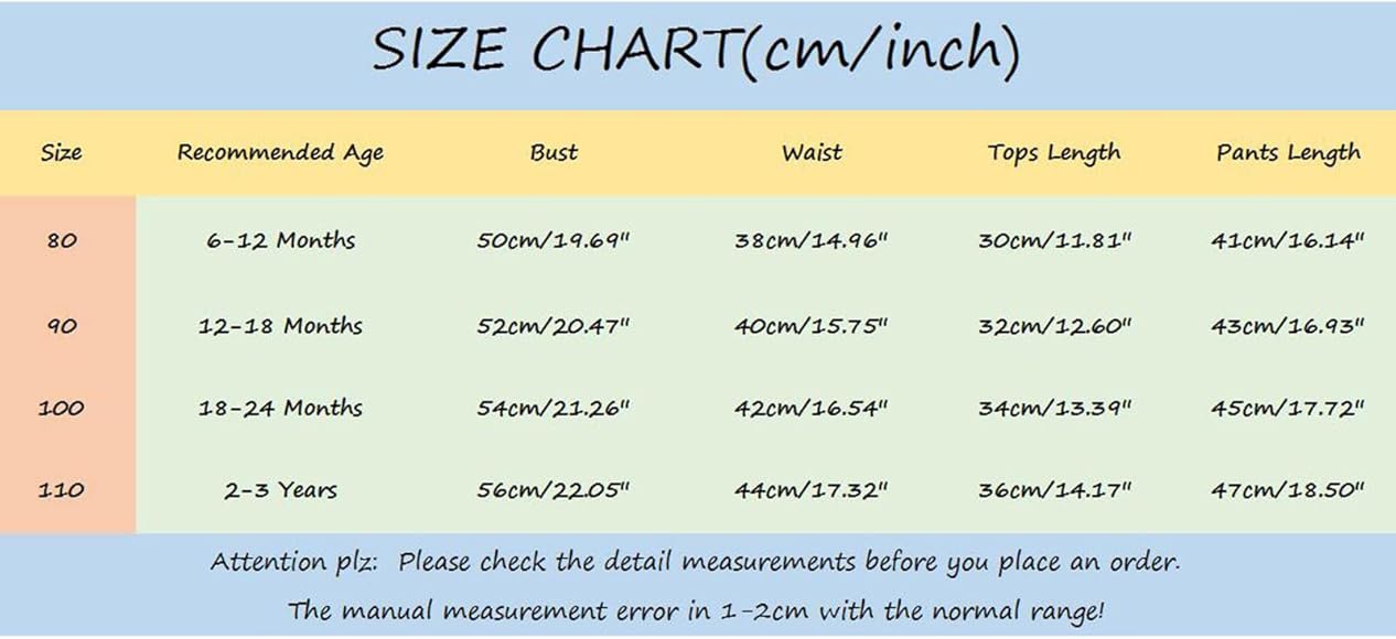 Baby Clothes Size Chart A StepbyStep Guide Carriage