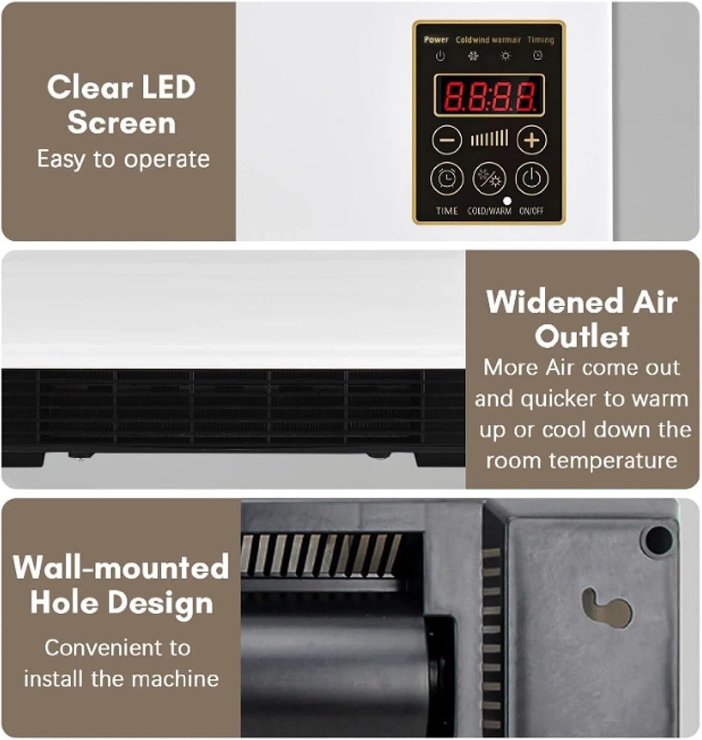 Ventilador Circulador De Aire Montado En La Pared Con Control Remoto, | Calefacción Y Viento Natural Ajustable(C)