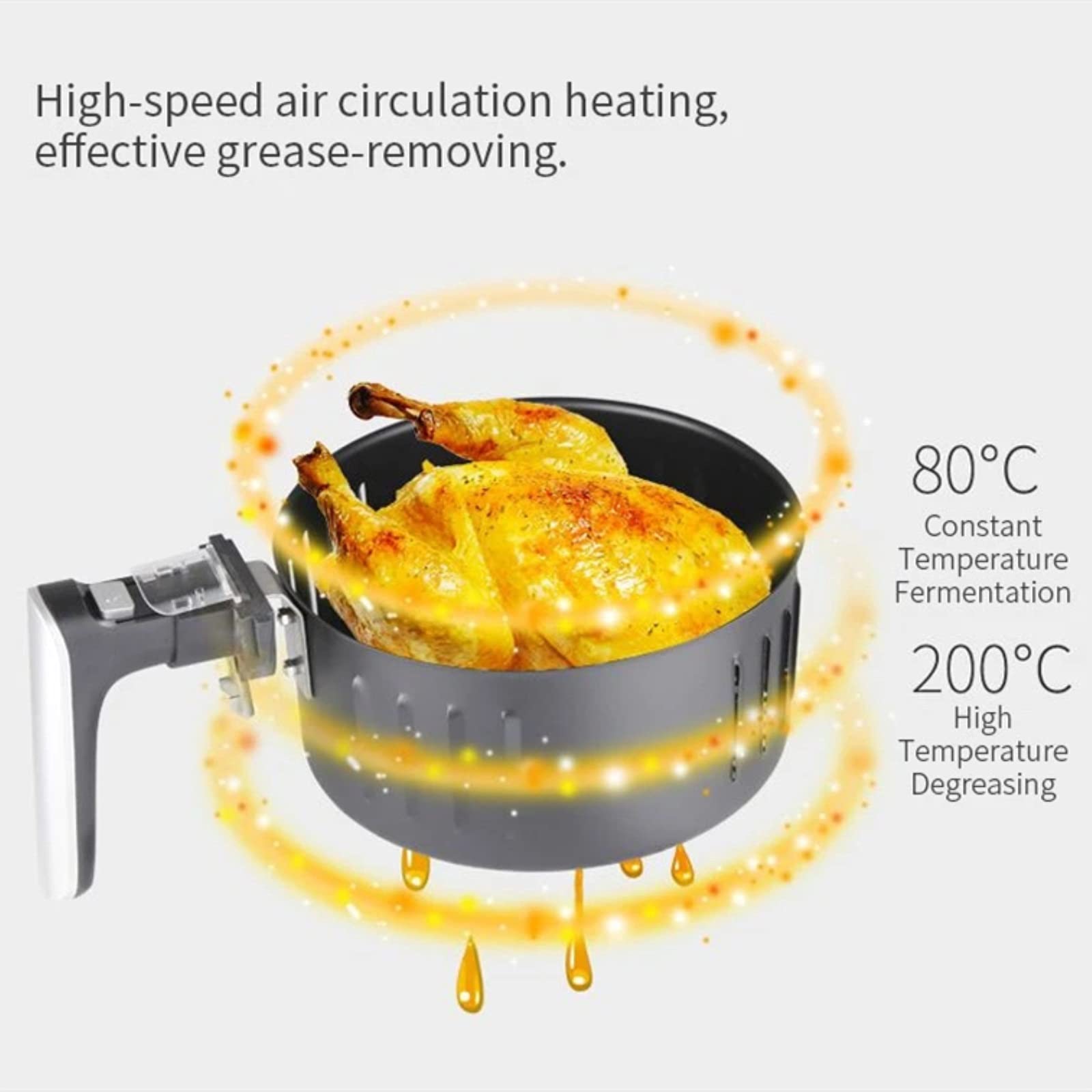 Frytkownica powietrzna Frytkownica powietrzna 5L/2000W Frytkownica powietrzna Beztłuszczowa maszyna do smażenia Frytki Narzędzie do podgrzewania lub grillowania (kolor: czarny, rozmiar: 5 l) (biały 5