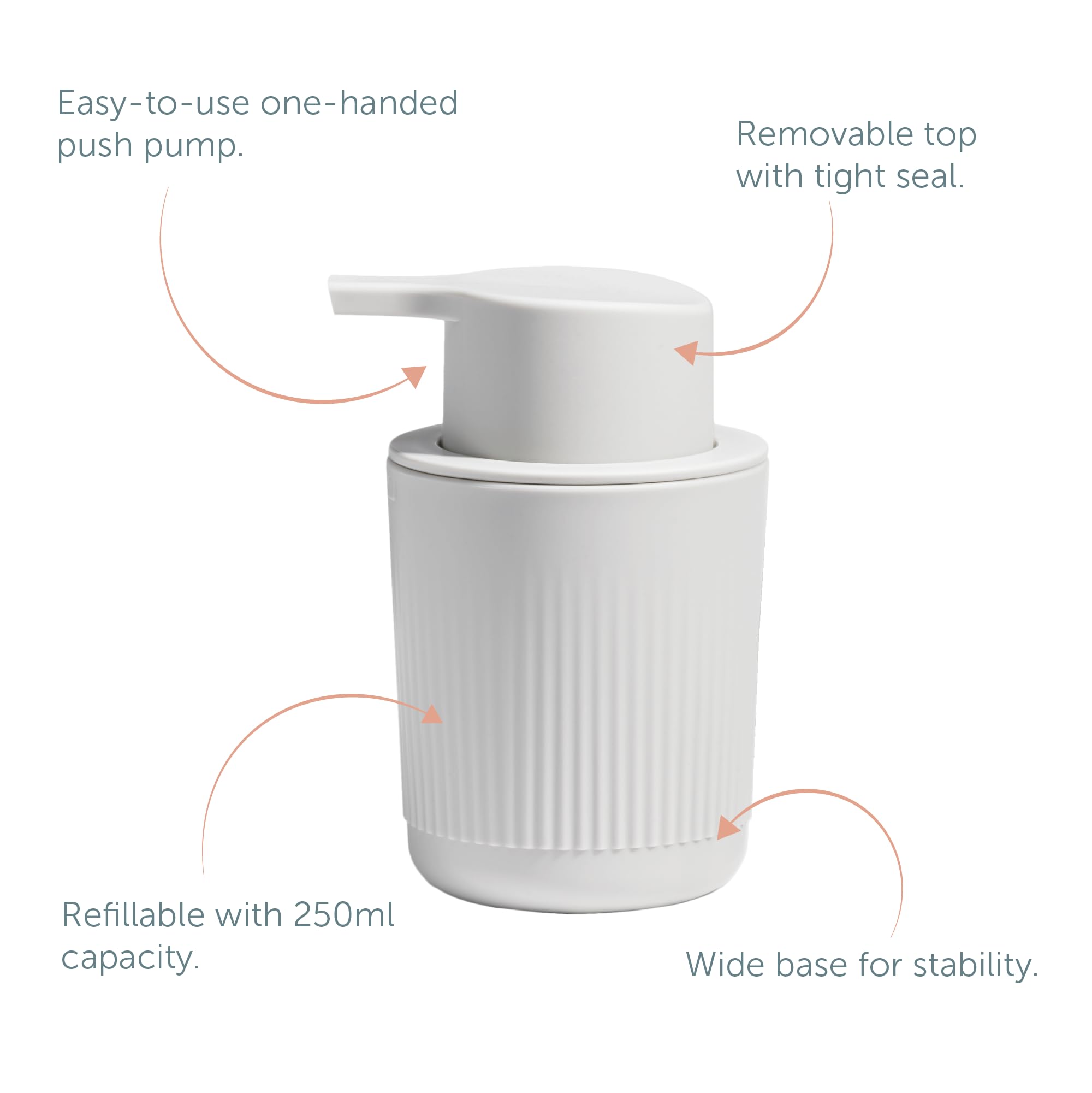 ReBorn Recycled Soap Dispenser, Bathroom Soap Pump, Easy to use One-handed Push Pump, Wide Base - Image 3